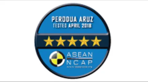 5-Star ASEAN NCAP