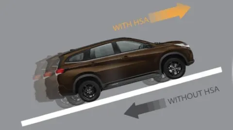 Hill-Start Assist