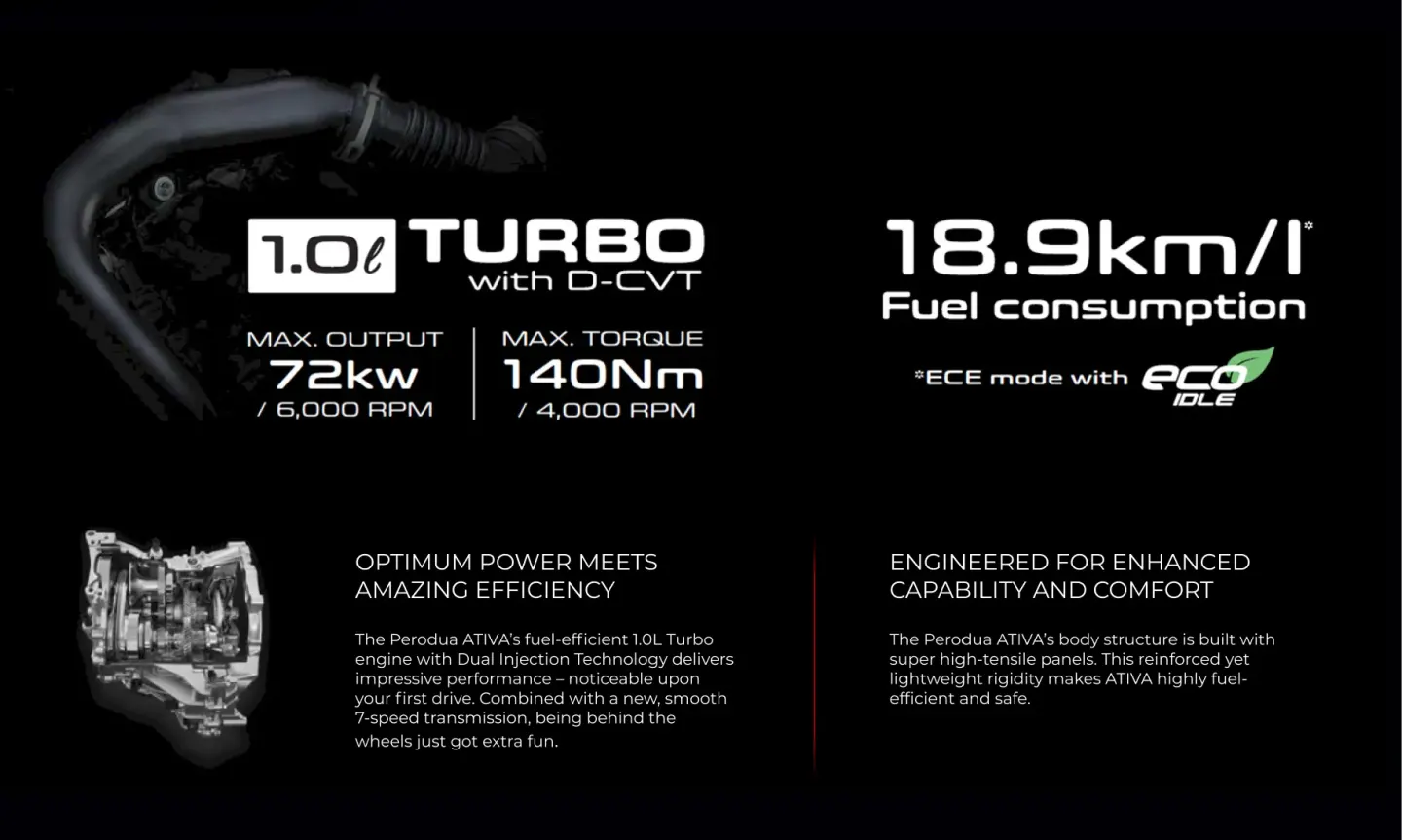 A tech-driven SUV for a smarter journey.