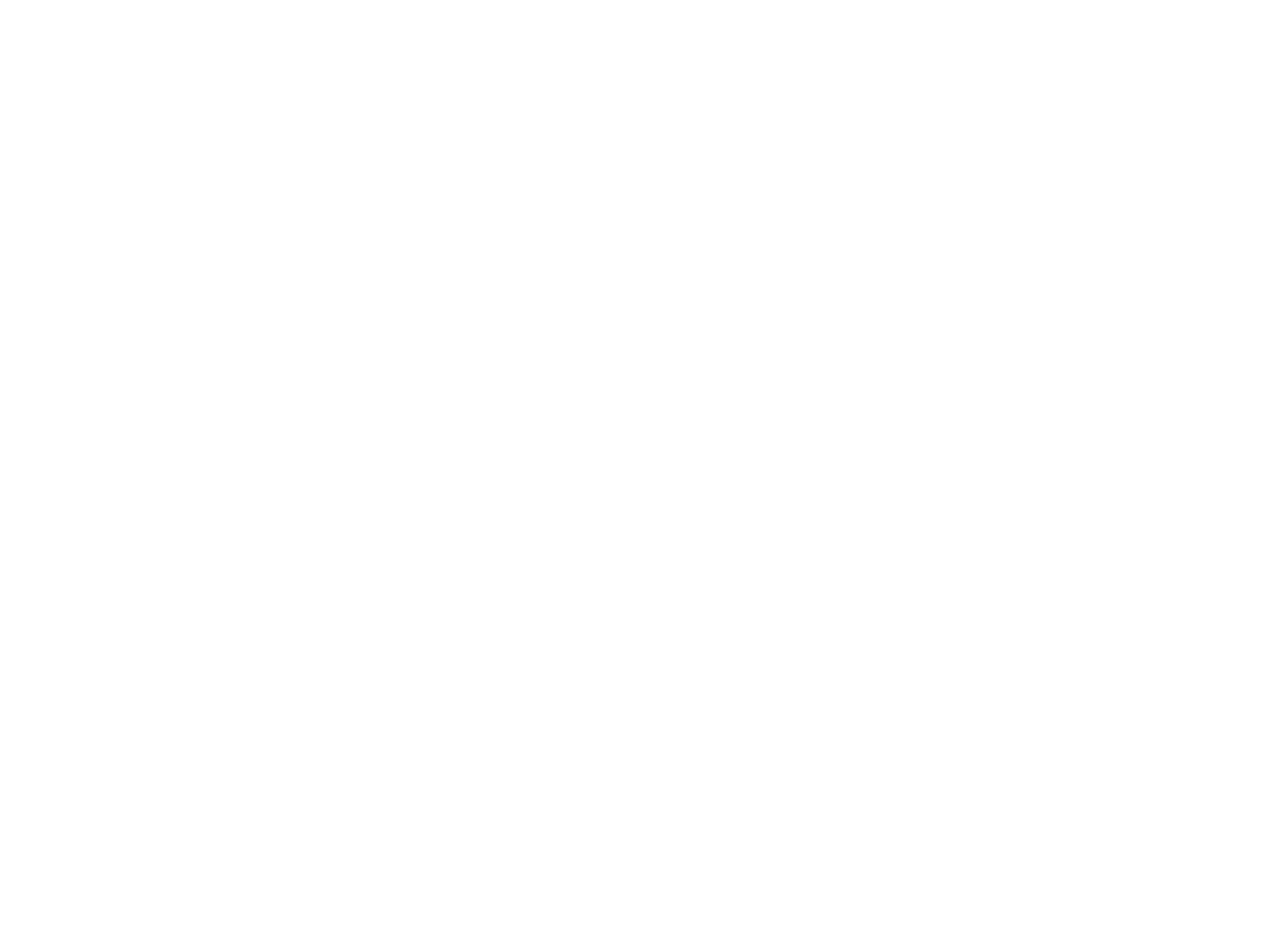 Perodua